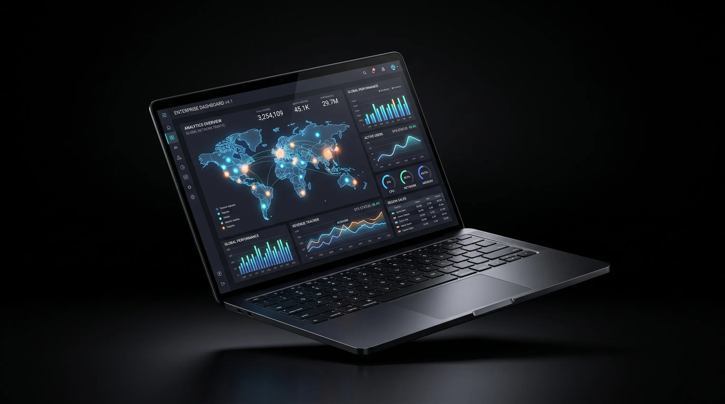 GASTRO-LX PRO enterprise dashboard on laptop
